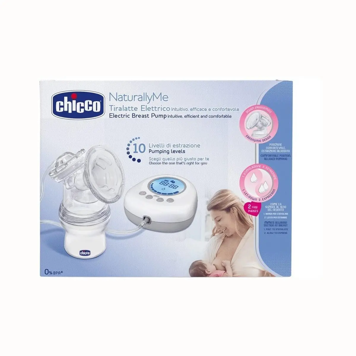 Extractor De Leche Electrico Naturally Me Chicco 1