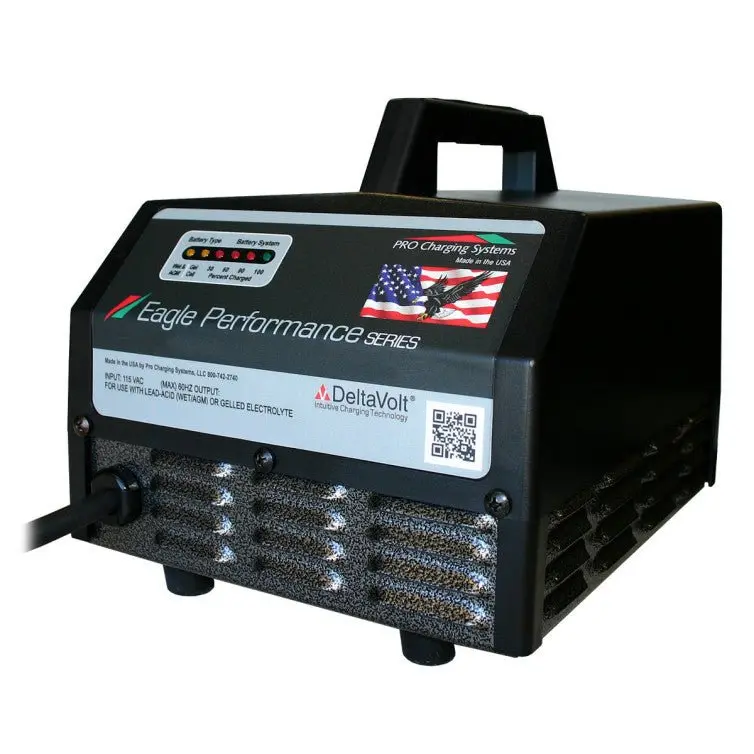24V 20 Amp Industrial Battery Charger I2420 1