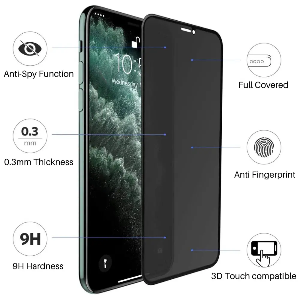 Fancy No Peek Privacy Tempered Glass Screen Protector 1