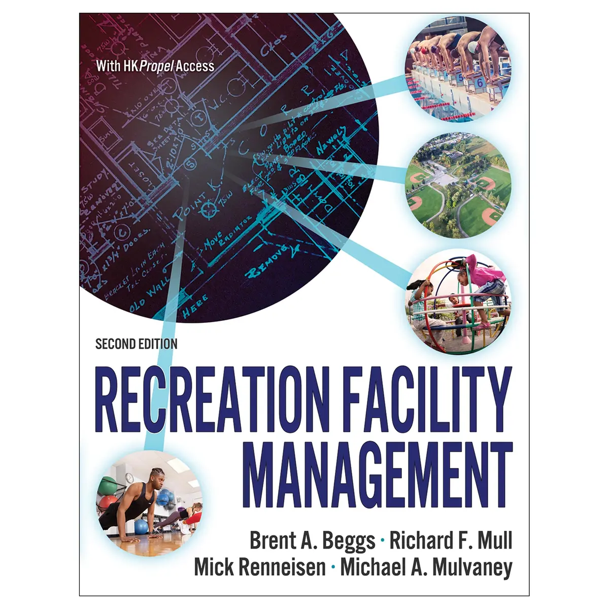 Recreation Facility Management 2Nd Edition 1