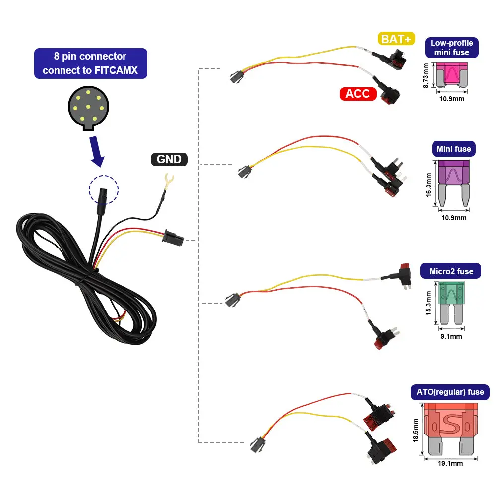 Fitcamx Fuse Box Cable Hardwire Kit, 4In1 Ato (Regular), Mini, Micro2, Low-Profile Mini 1