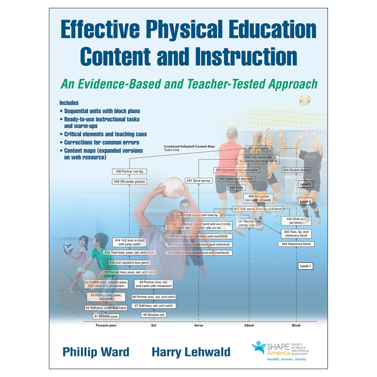 Effective Physical Education Content And Instruction Epub 1