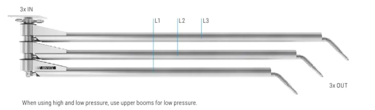 Mosmatic Triple Ceiling Boom - Dp3 - 4Ft 9In - 69.419 1