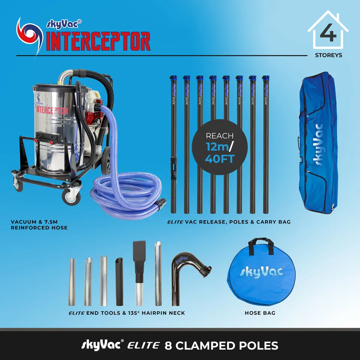 Skyvac® Interceptor Gutter Vacuum (You Choose) 9