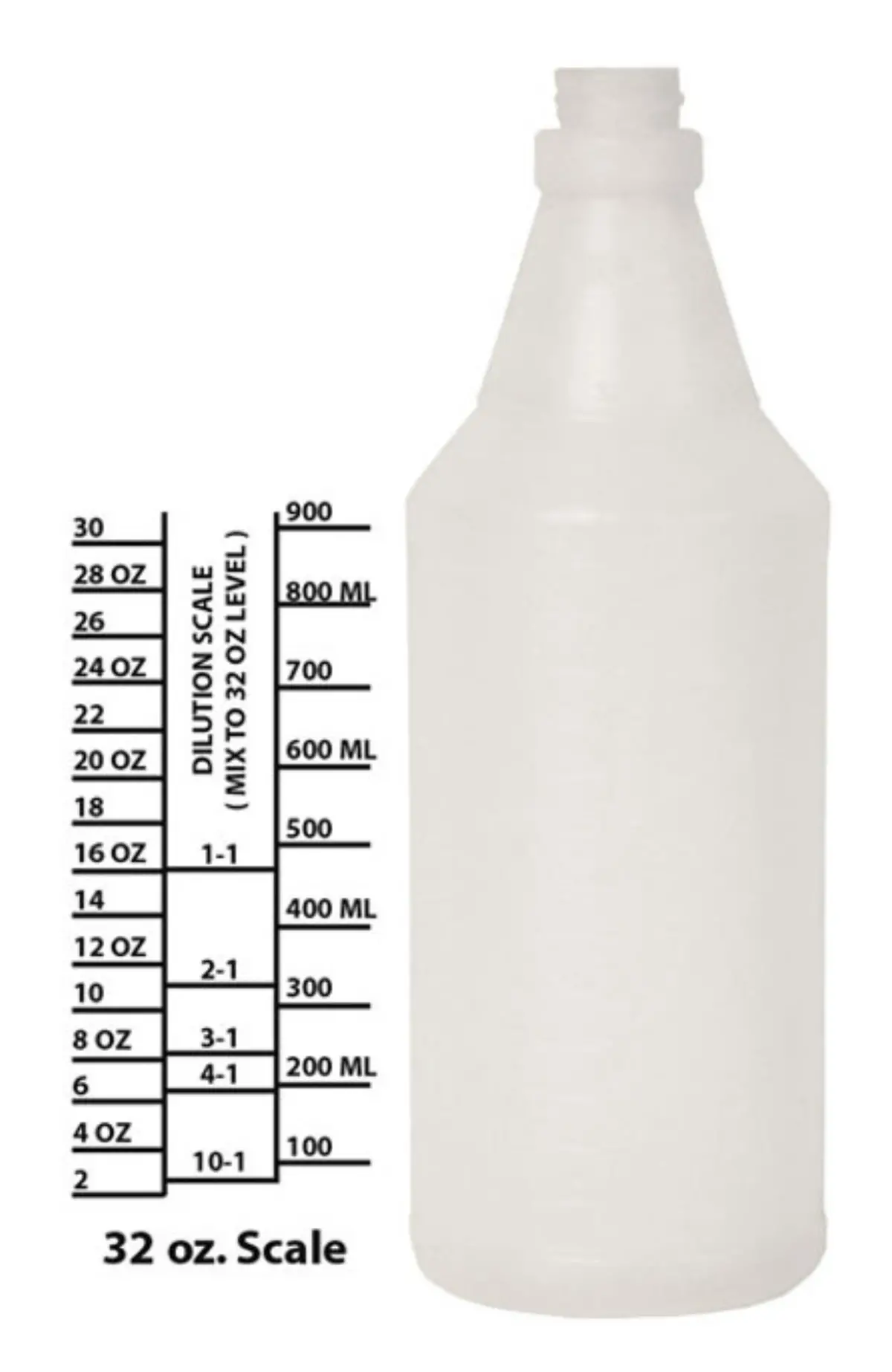 Sm Arnold 32 Oz. Plastic Bottle - 92-726 1
