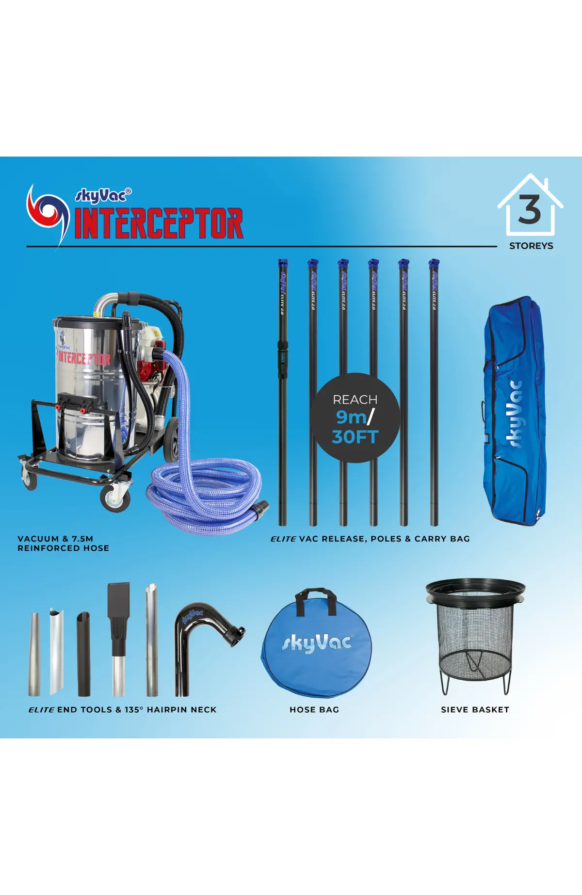 Skyvac® Interceptor Gutter Vacuum (You Choose) 4