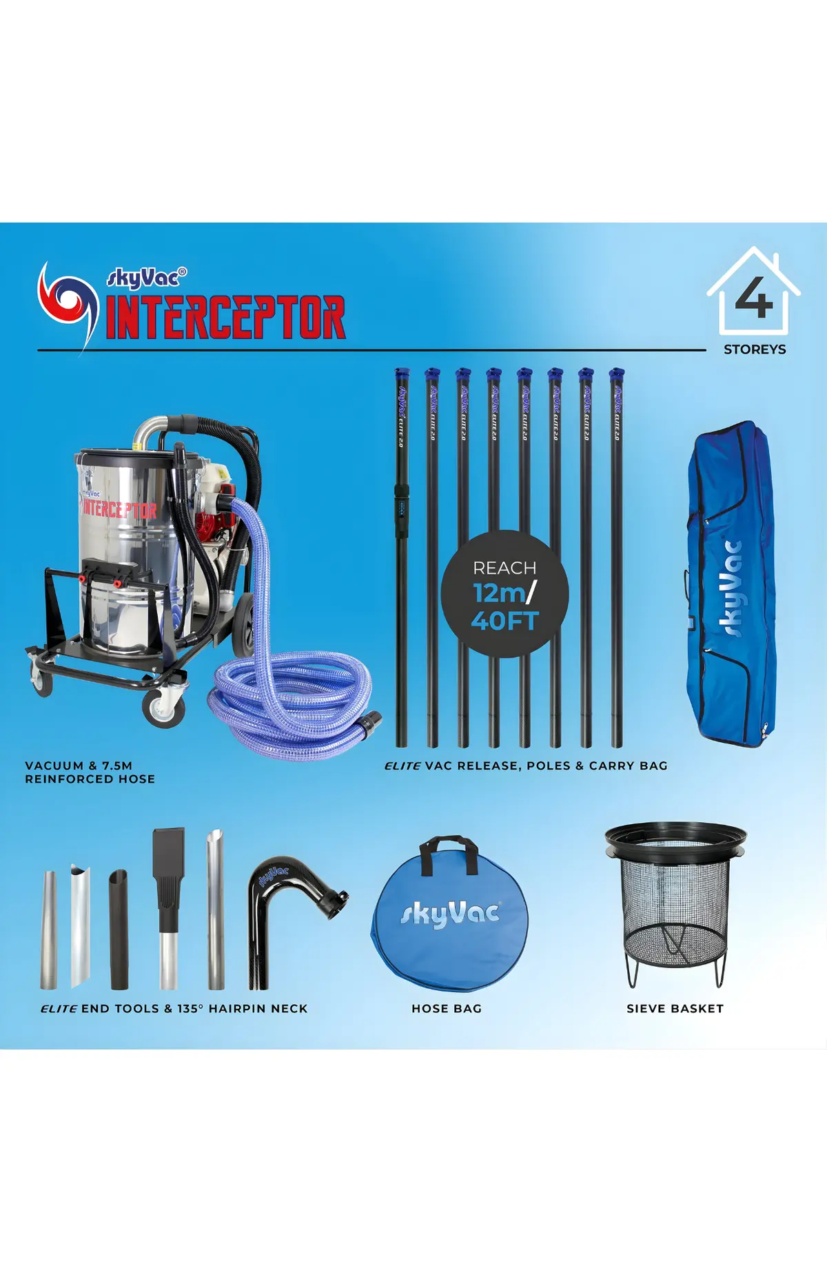 Skyvac® Interceptor Gutter Vacuum (You Choose) 3