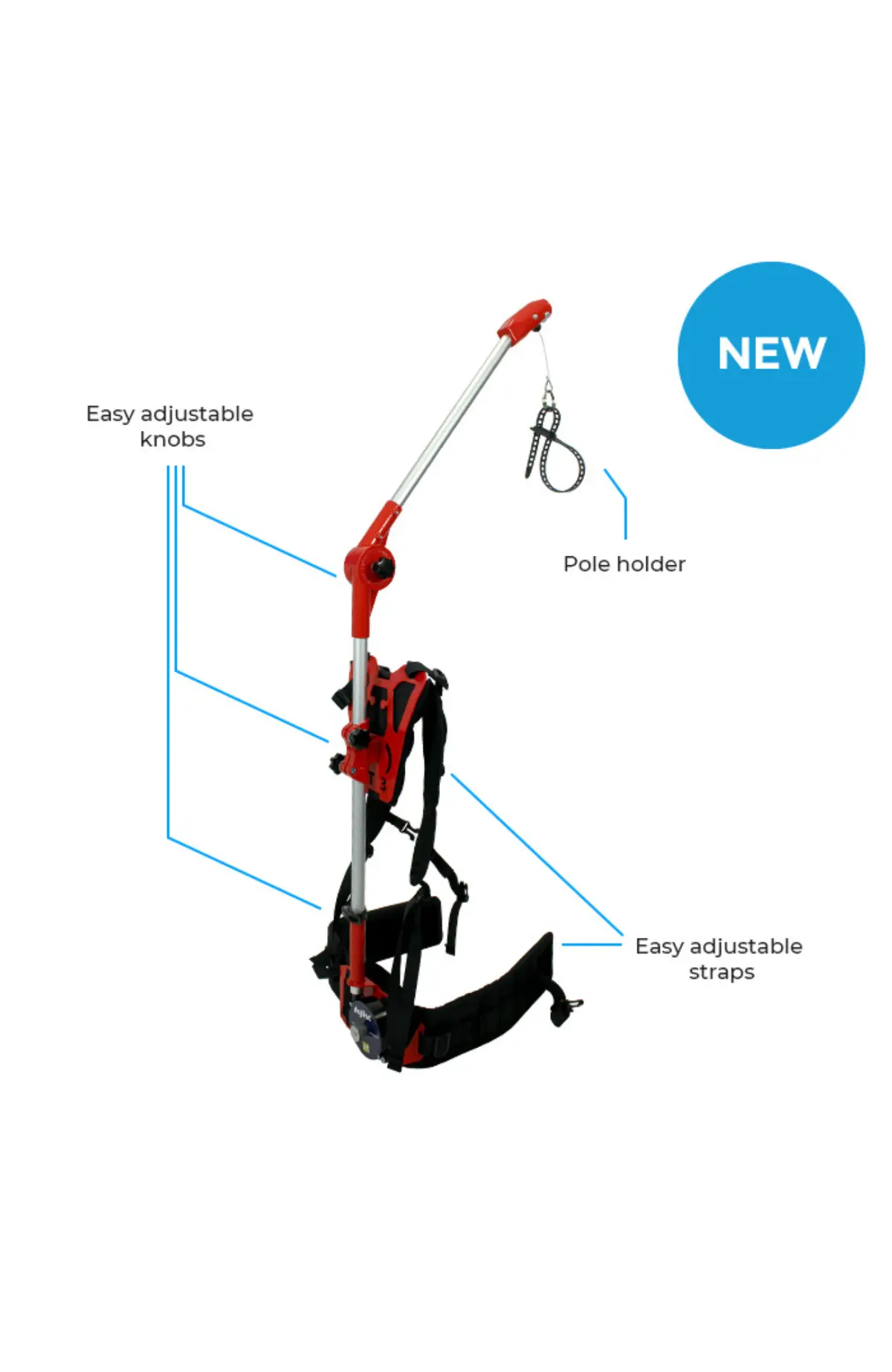 Skyvac® Harness 1
