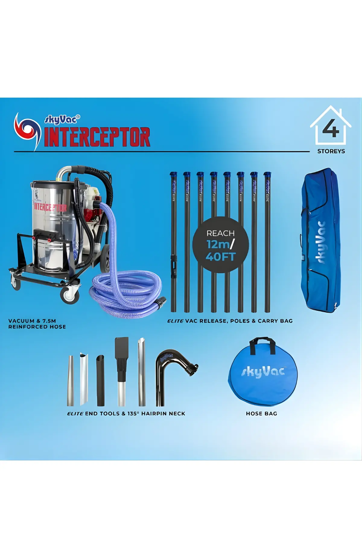 Skyvac® Interceptor Gutter Vacuum (You Choose) 1