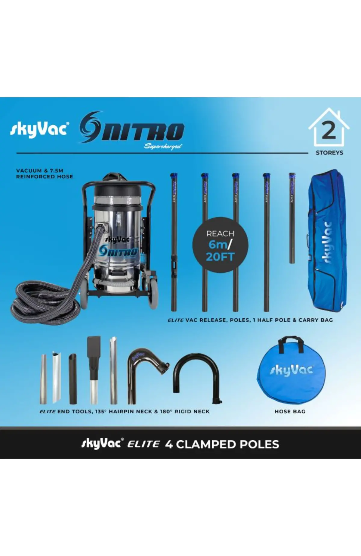 Skyvac® Nitro (You Choose) New 1