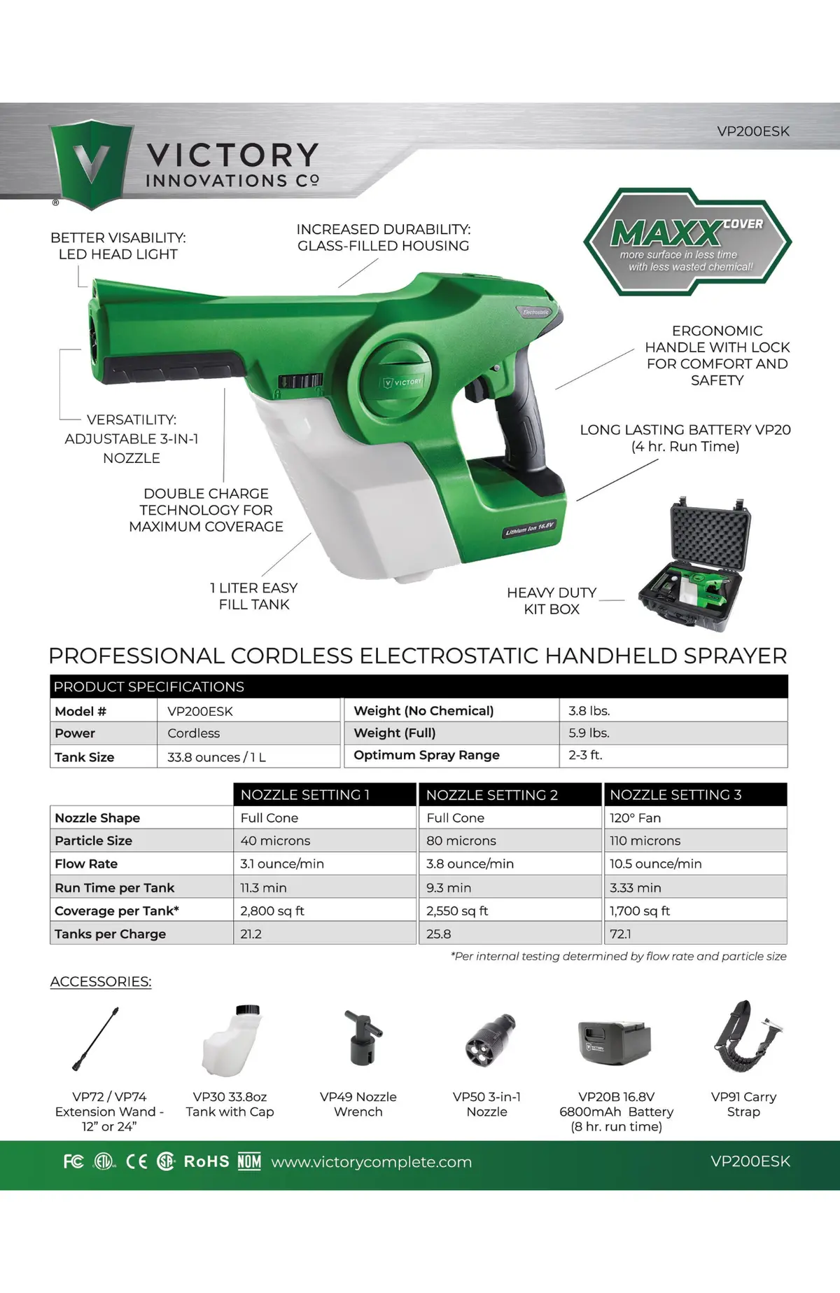 Victory Electrostatic Cordless Handheld Sprayer Vp200esk (In-Stock) 1