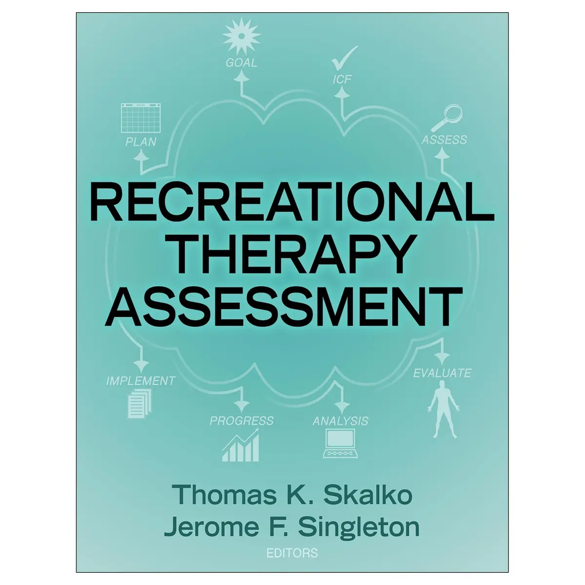 Recreational Therapy Assessment 1