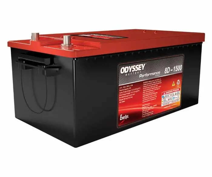 Odyssey 8D-1500 Odp-Agm8d 1