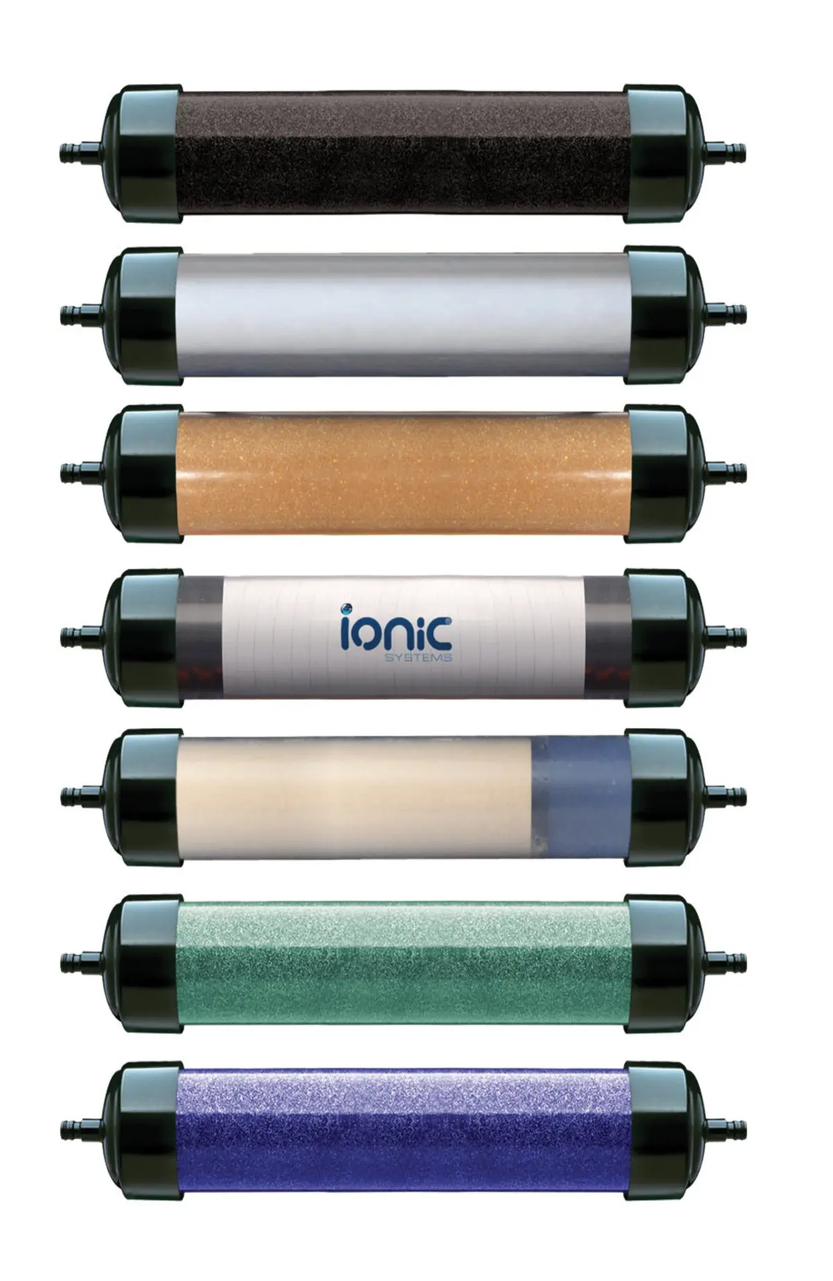 Ionic Systems Linear Filters (You Choose Style) 1
